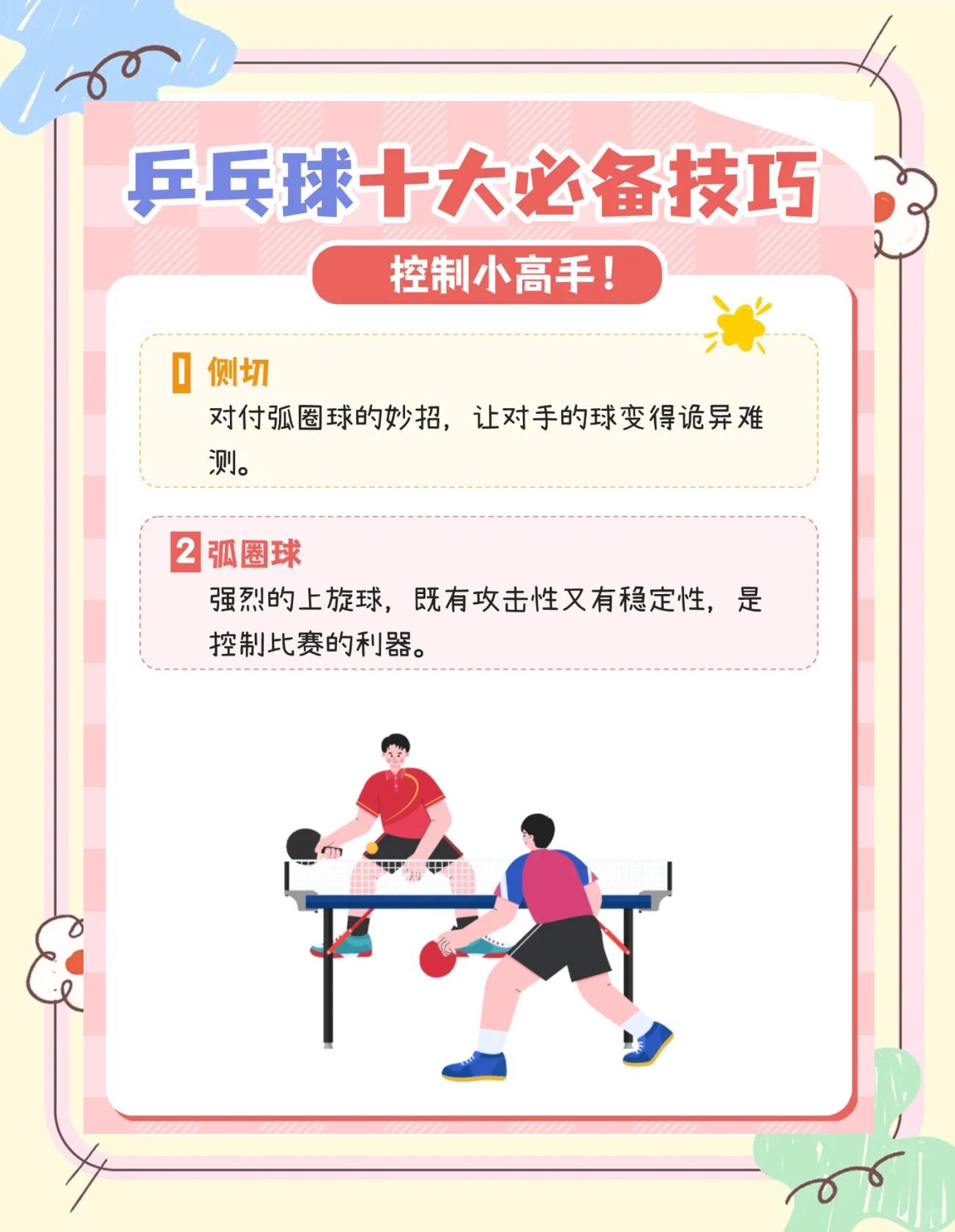 世界杯下注-乒乓球规则完整版乒乓球规则