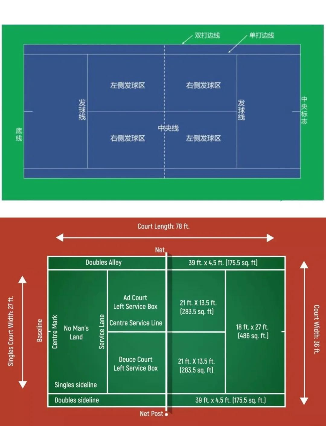 2026世界杯竞猜-网球规则单打决赛几局网球规则