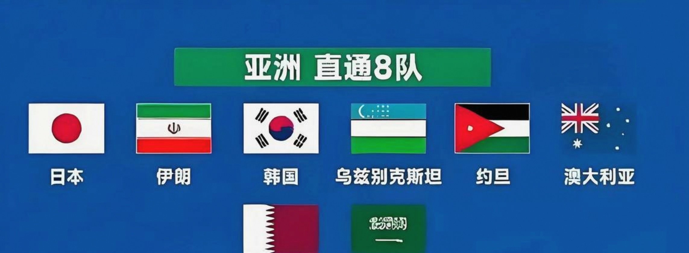 2026世界杯竞猜-男篮世界杯晋级规则世界杯晋级规则