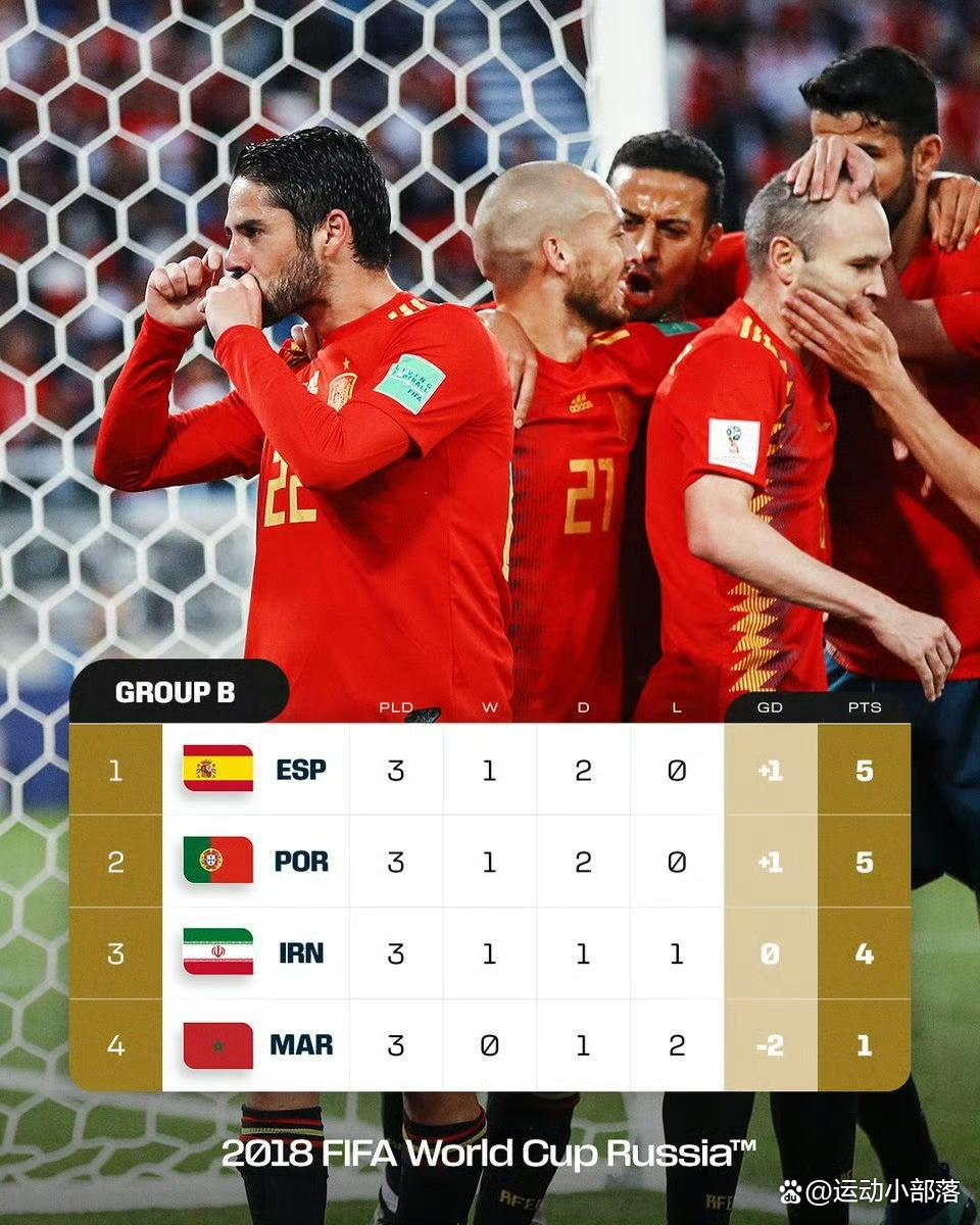 2026世界杯下注-世界杯小组积分榜世界杯小组积分