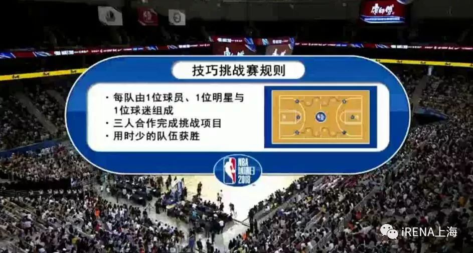 2026世界杯-2020年nba技巧挑战赛冠军NBA技巧挑战赛